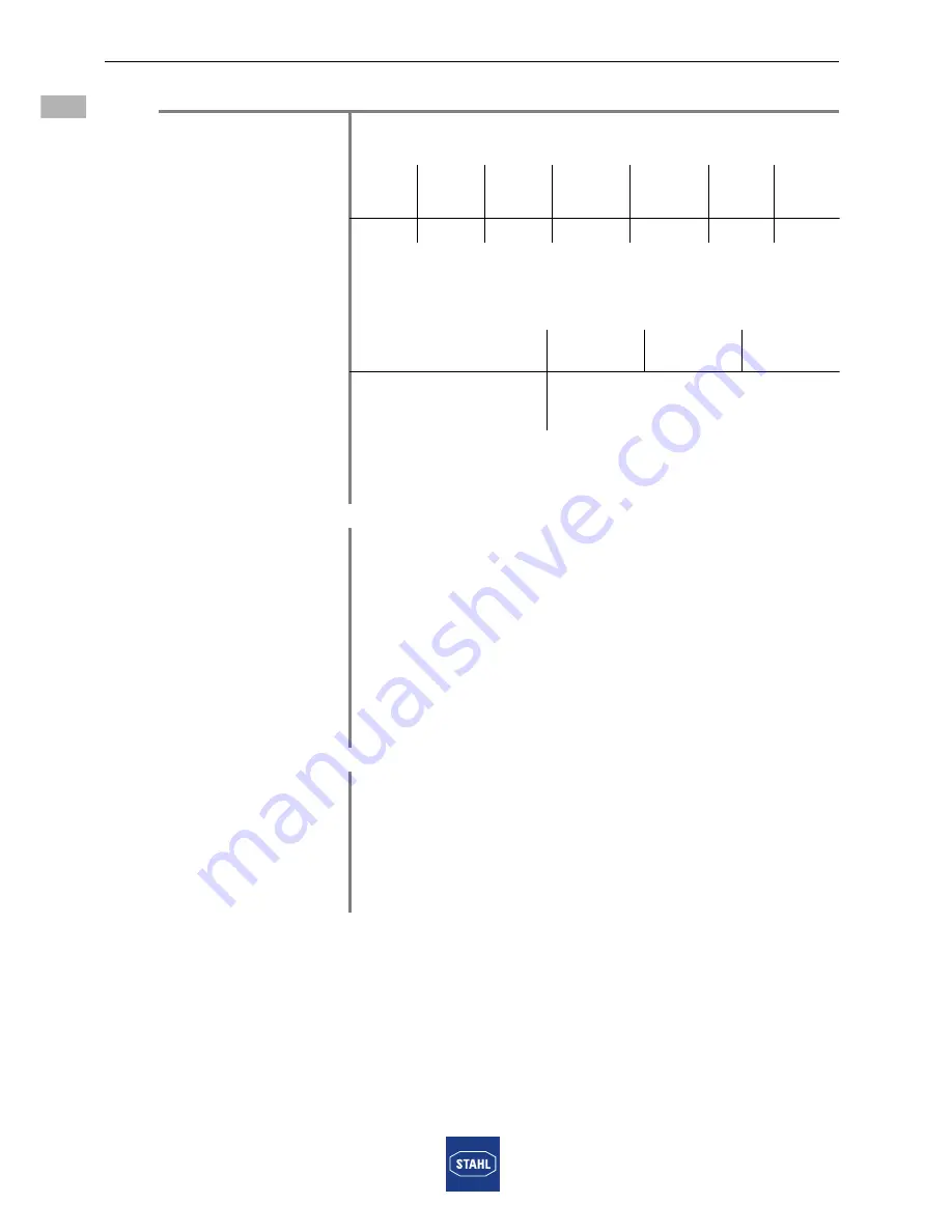 Stahl 9469/35 Series Operating Instructions Manual Download Page 44