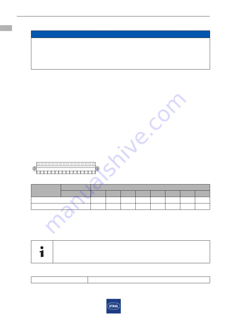 Stahl 9475/33-08-0 Series Operating Instructions Manual Download Page 36