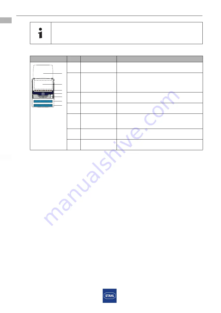 Stahl 9482/32 Series Operating Instructions Manual Download Page 8