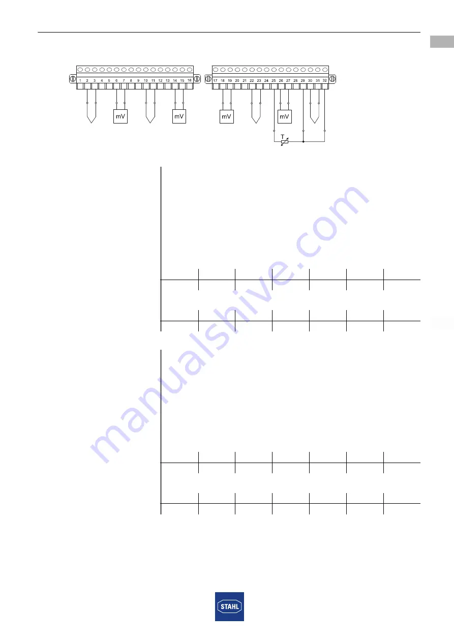 Stahl 9482/32 Series Operating Instructions Manual Download Page 19