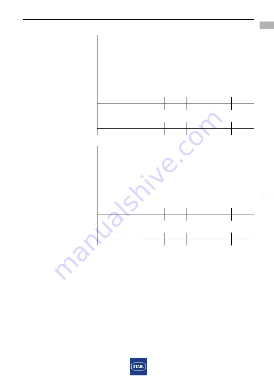 Stahl 9482/32 Series Operating Instructions Manual Download Page 25