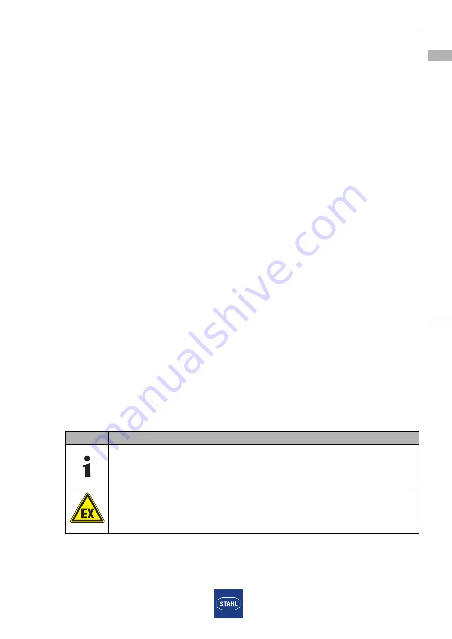 Stahl 9482/32 Series Operating Instructions Manual Download Page 37