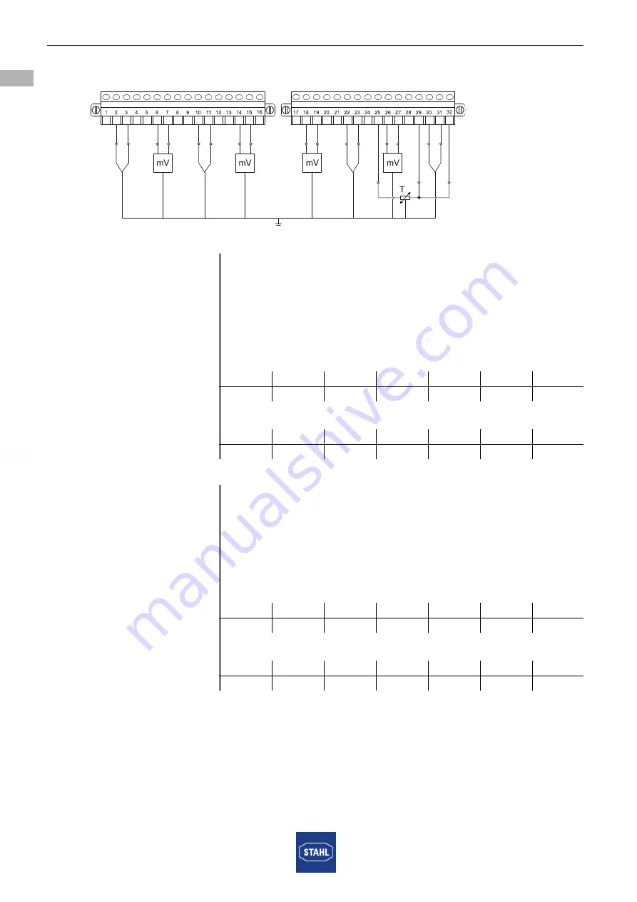 Stahl 9482/32 Series Operating Instructions Manual Download Page 54