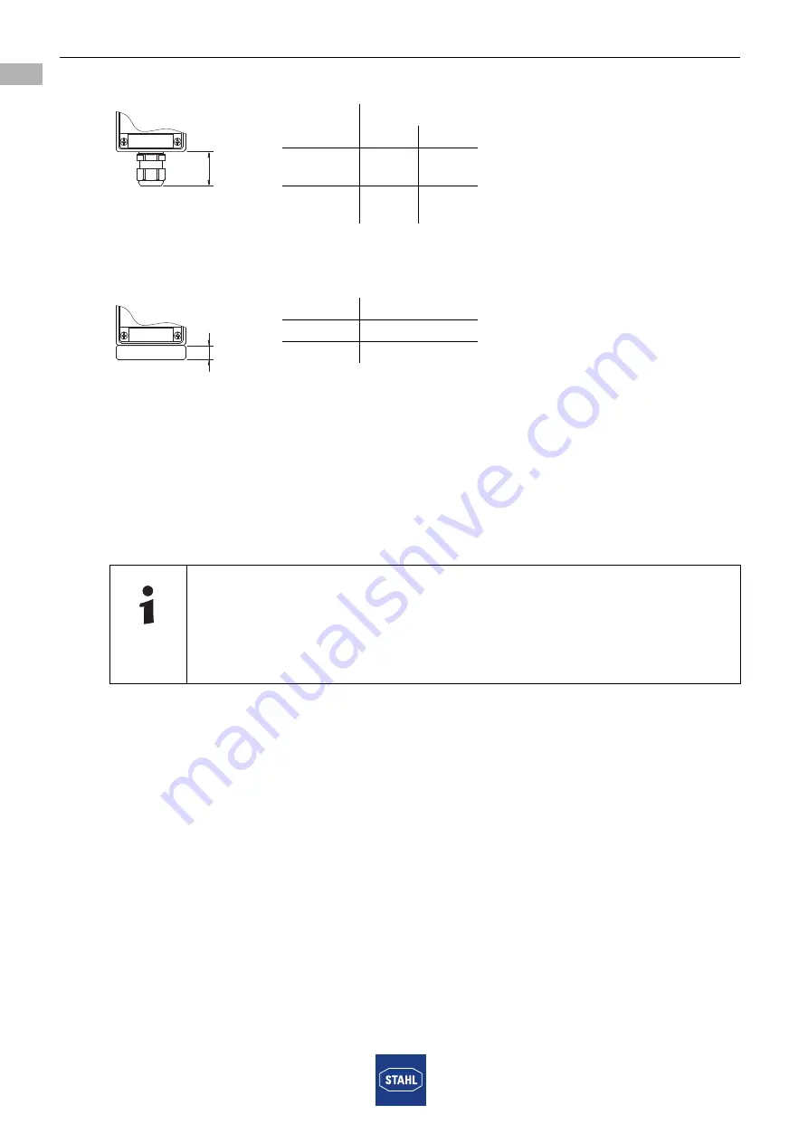 Stahl ConSig 7040 Series Operating Instructions Manual Download Page 14