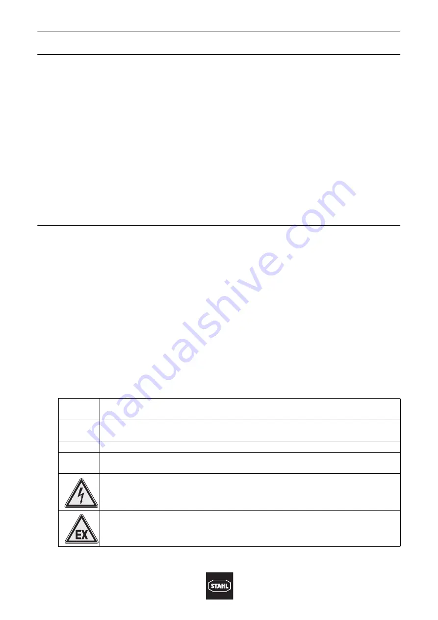 Stahl GUBox 8265/0 Series Operating Instructions Manual Download Page 28