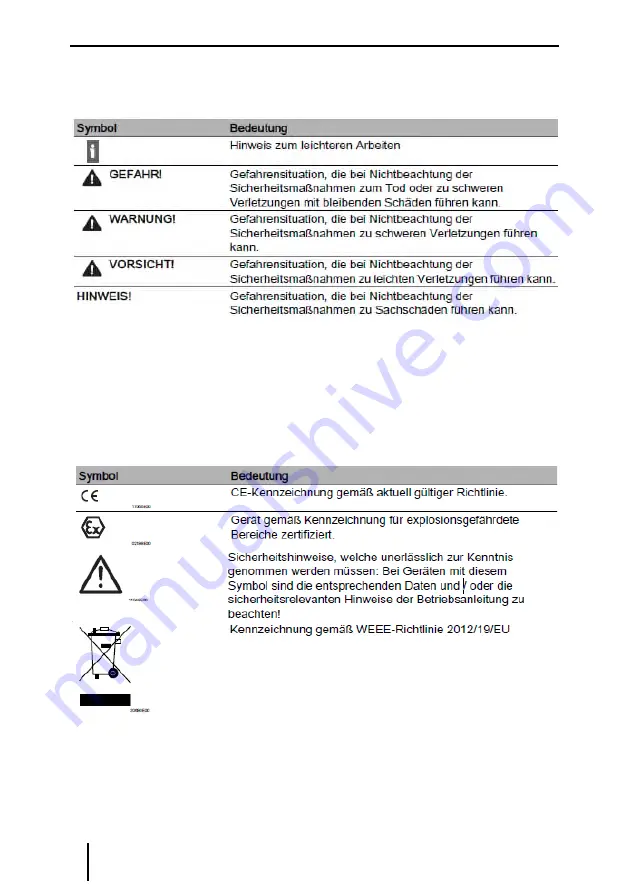 Stahl is pac 9191/20-00-50 Operating Instructions Manual Download Page 4