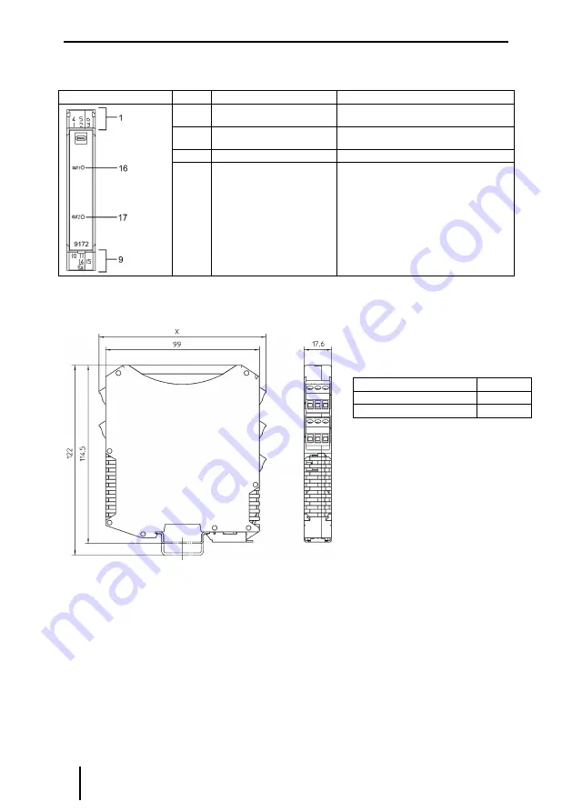 Stahl ispac 9172 Скачать руководство пользователя страница 6