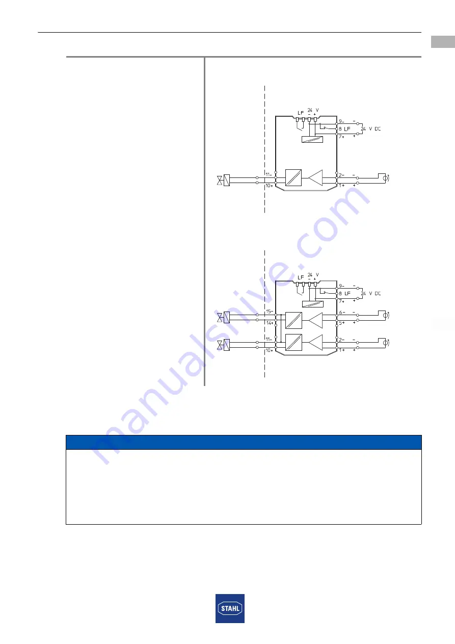 Stahl ISpac 9175 Series Скачать руководство пользователя страница 15