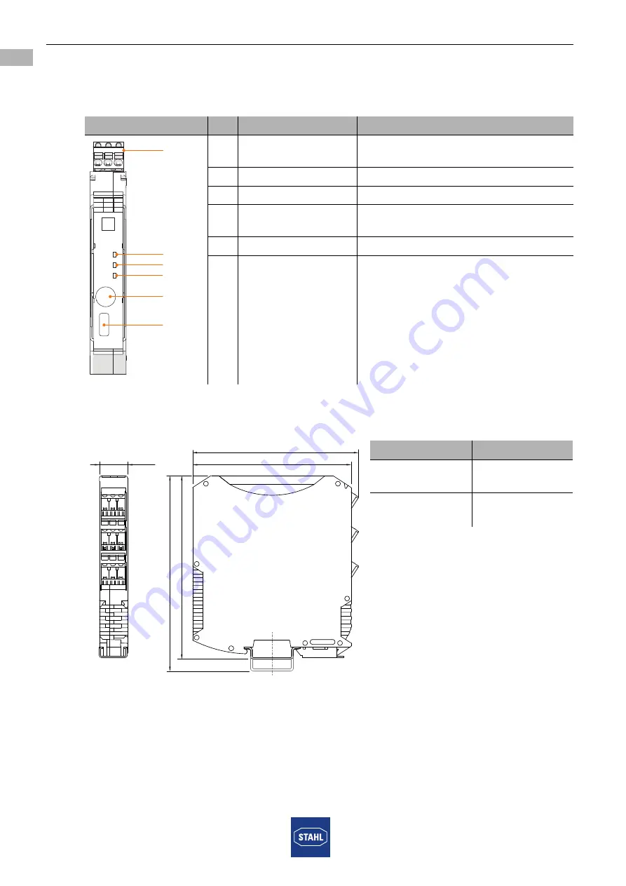 Stahl ISpac 9193/21-11-11 Скачать руководство пользователя страница 20