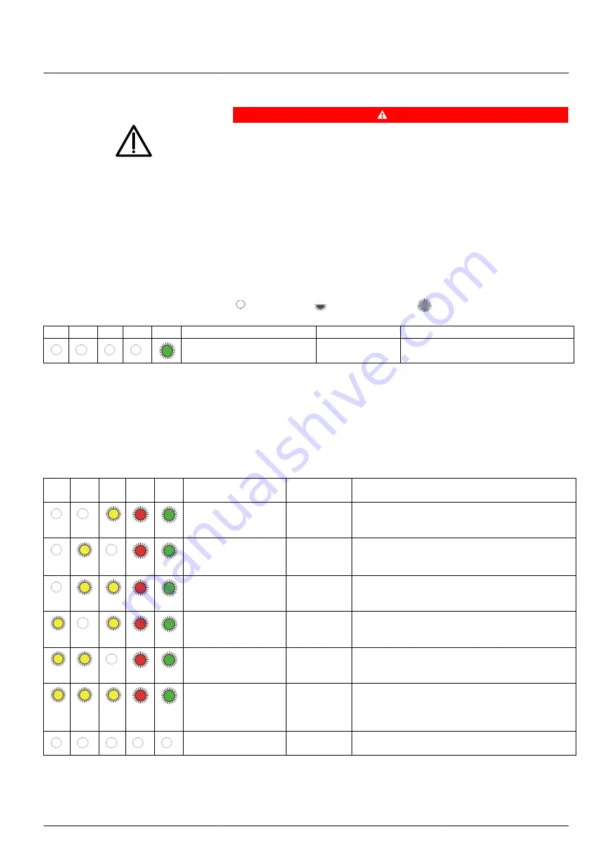 Stahl SLE22 Translation Of Original Operating Instructions Download Page 23