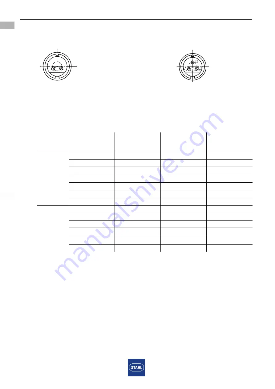 Stahl SolConeX 8572/13 Series Скачать руководство пользователя страница 12