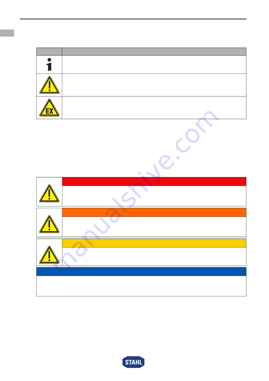 Stahl YL6S/2 Series Operating Instructions Manual Download Page 4