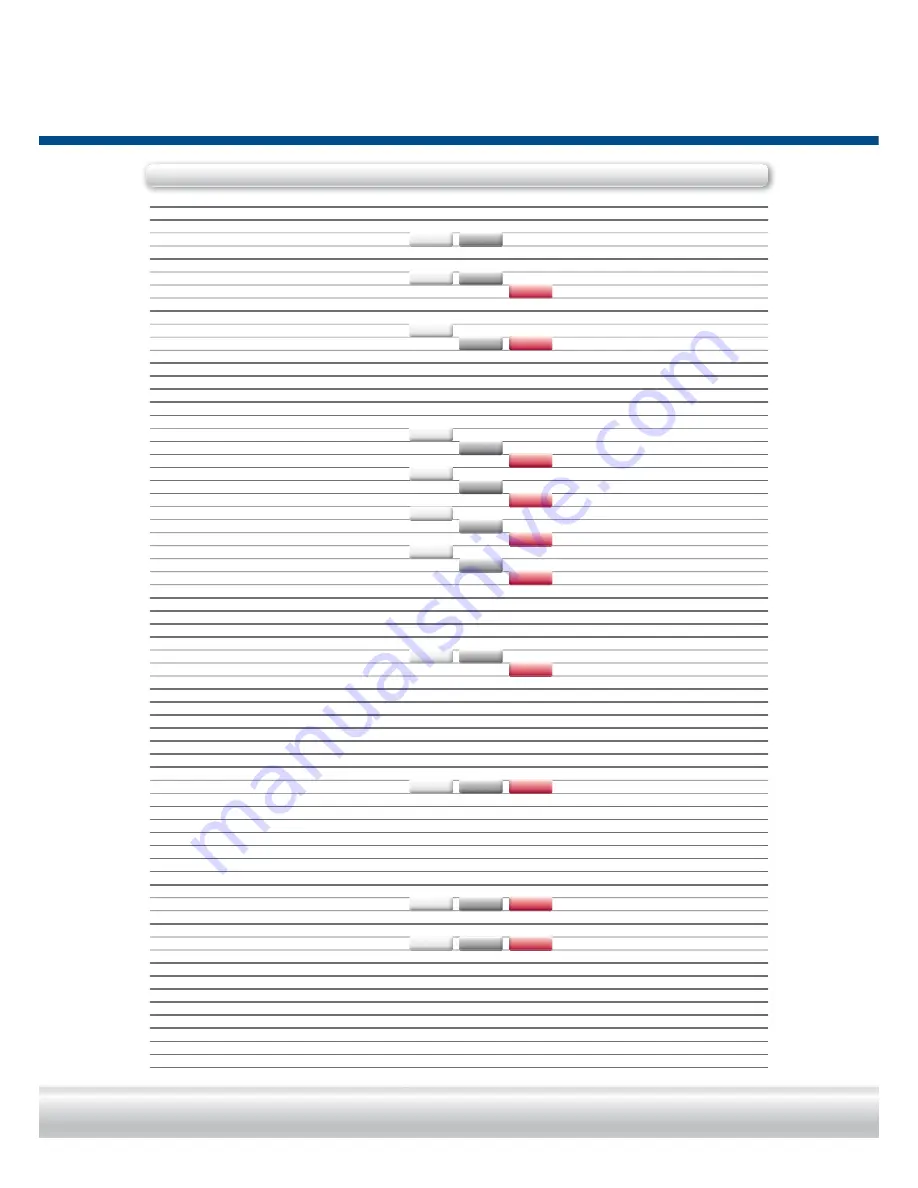 Stahls Hotronix The MAXX Press Operator'S Manual Download Page 12