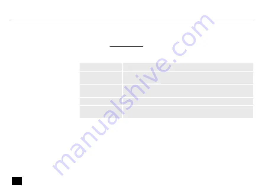 Stairville AF-150 DMX User Manual Download Page 6