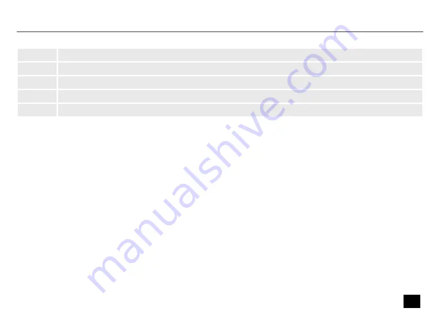 Stairville AF-150 DMX User Manual Download Page 19