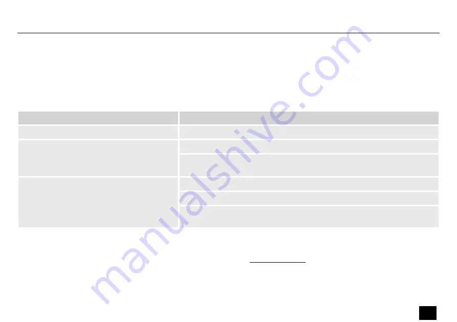 Stairville AF-150 DMX User Manual Download Page 33