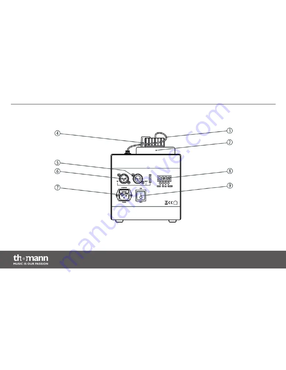 Stairville AFH-600 User Manual Download Page 20