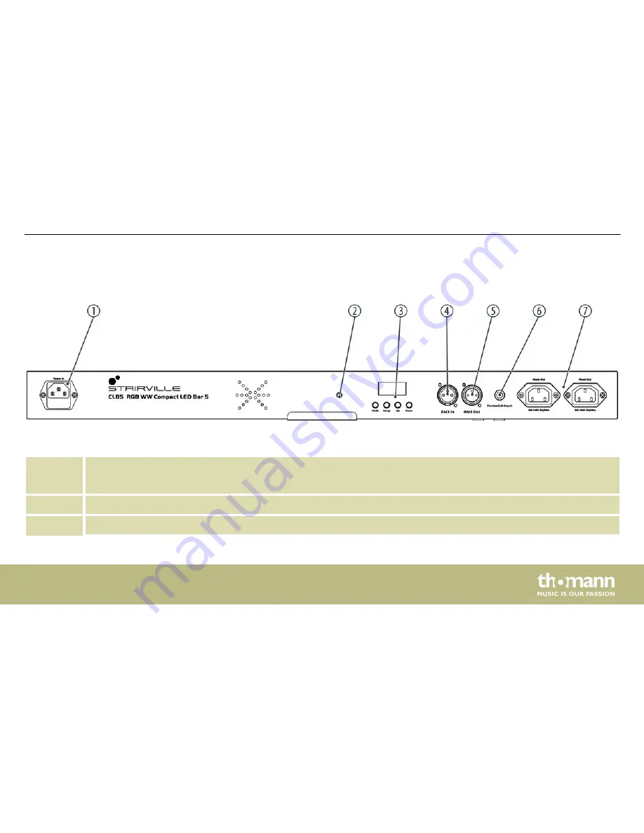 Stairville CLB5 RGBW User Manual Download Page 23