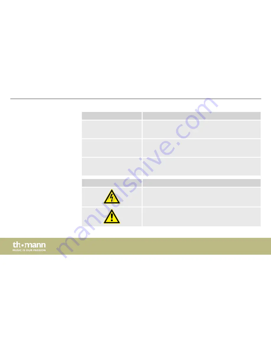 Stairville Crazy Par Bundle4 8x5W RGBWAP Скачать руководство пользователя страница 8