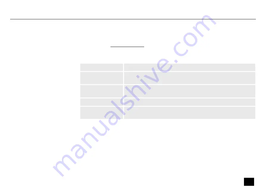 Stairville DCL Flat Par 5x4W CW/WW User Manual Download Page 7