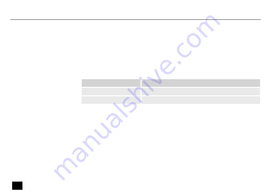 Stairville DCL Flat Par 5x4W CW/WW User Manual Download Page 32