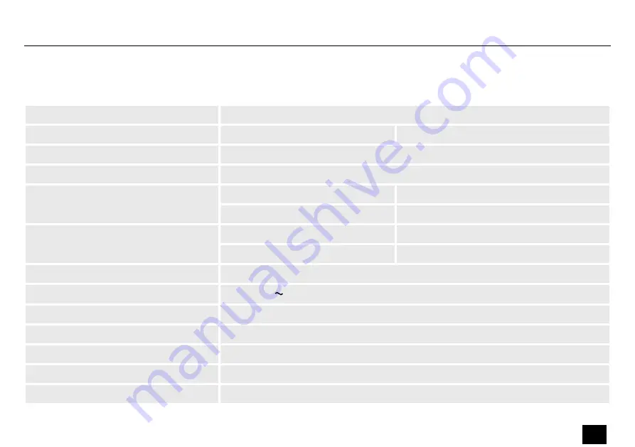 Stairville DCL Flat Par 5x4W CW/WW User Manual Download Page 37