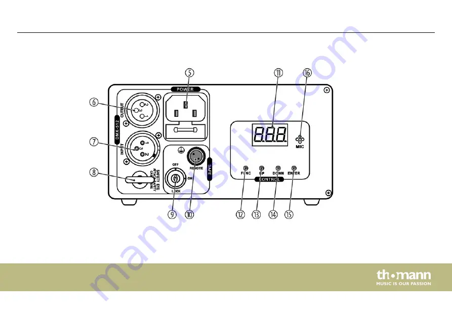 Stairville DJ Lase GR-140 RGY MKII User Manual Download Page 33