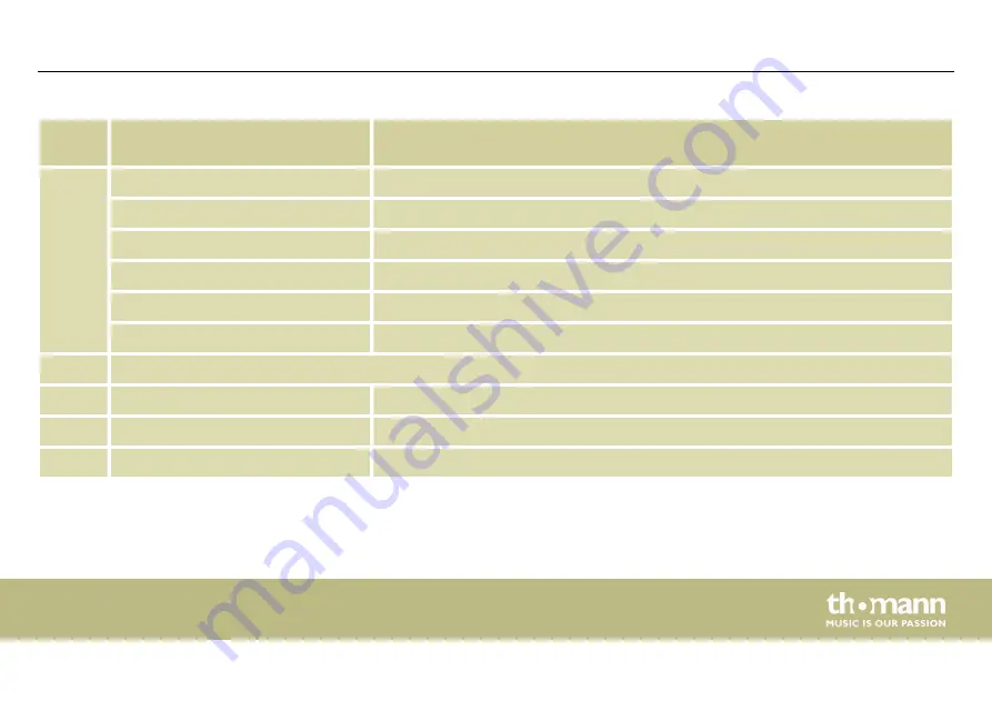 Stairville DJ Lase GR-140 RGY MKII User Manual Download Page 49