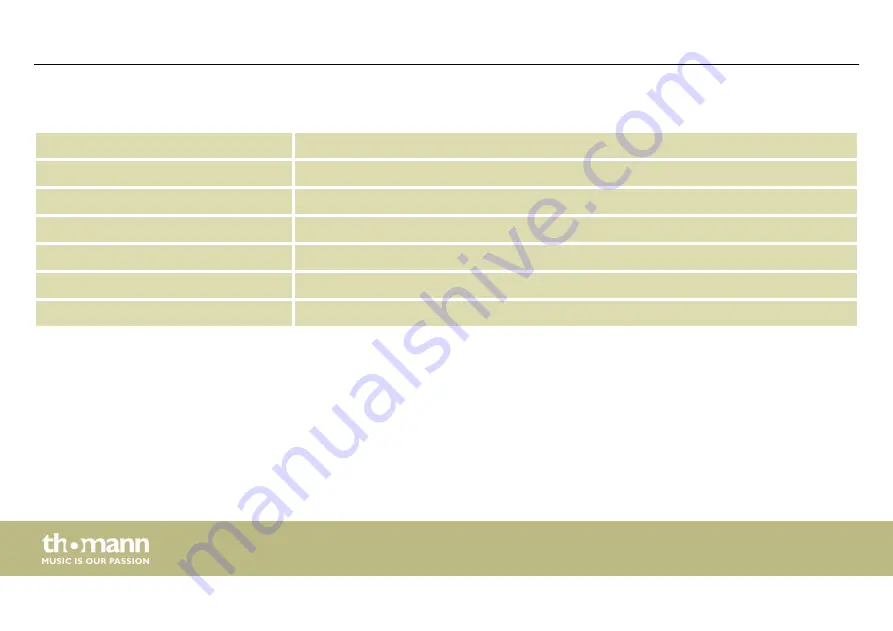 Stairville DJ Lase GR-140 RGY MKII User Manual Download Page 52