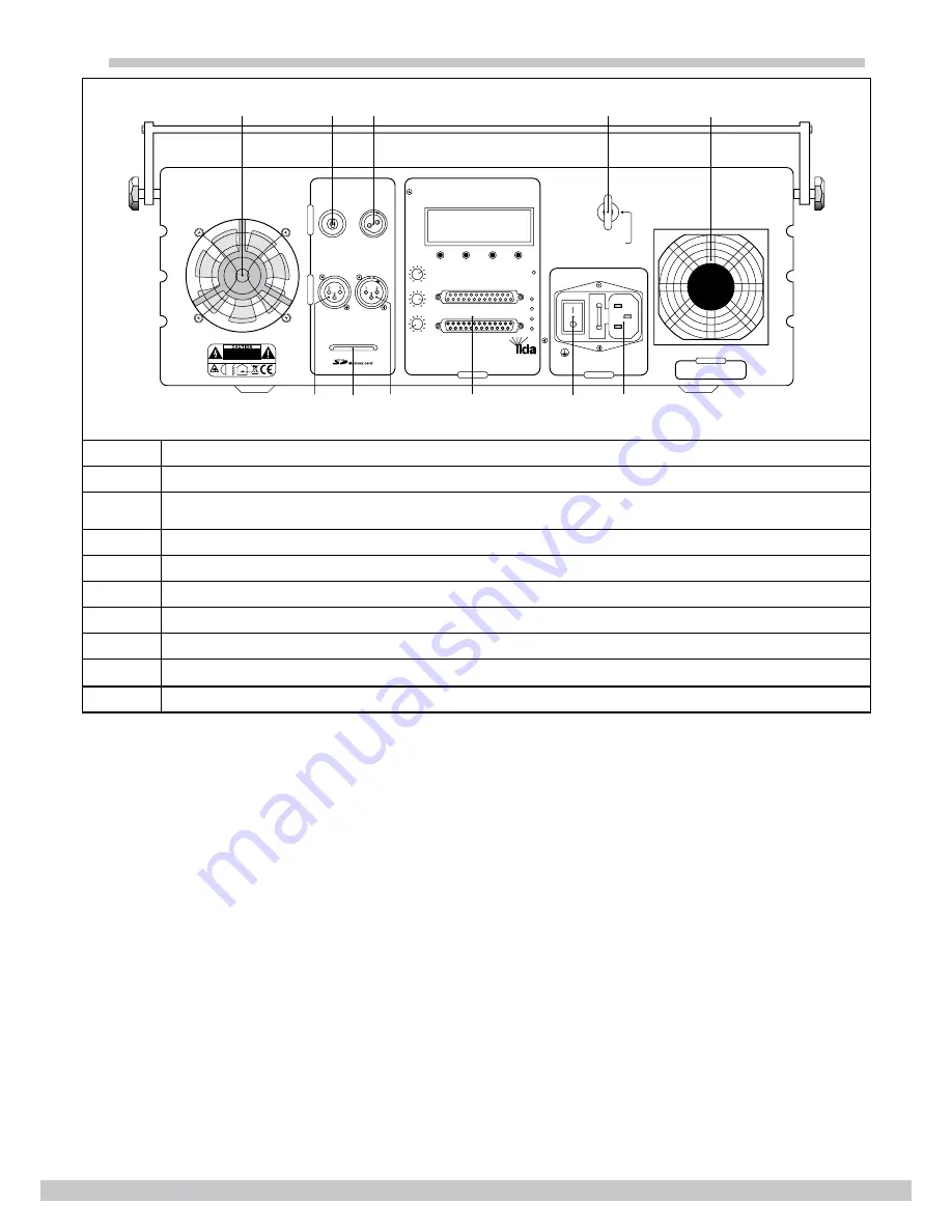 Stairville DJ Lase Pro 1000 RGB Owner'S Manual Download Page 9