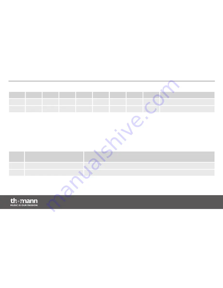 Stairville Hz-200 DMX User Manual Download Page 30