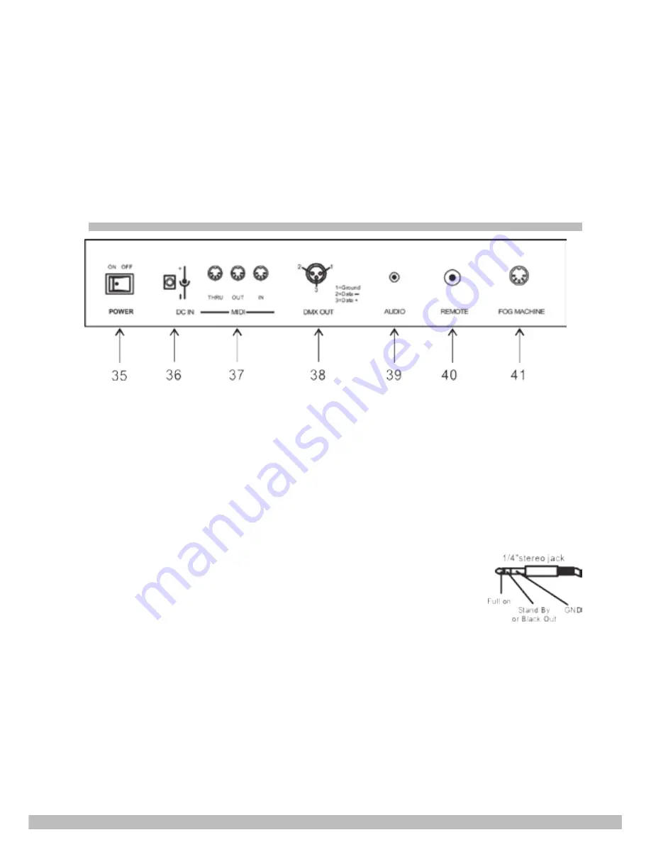 Stairville LC-48 Owner'S Manual Download Page 8