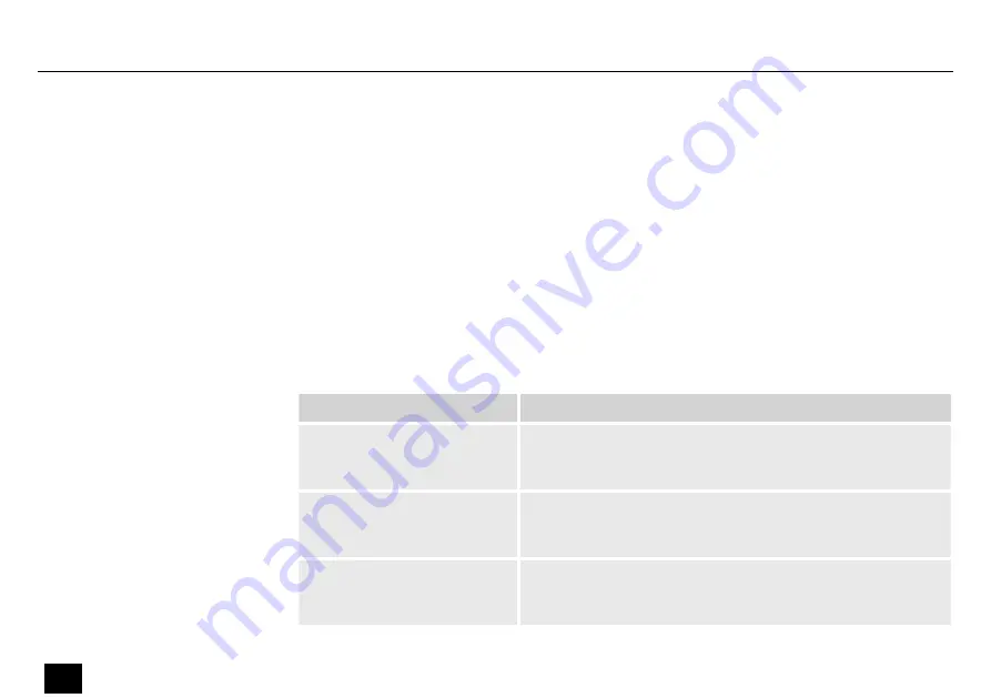 Stairville LED IP Bar 320/8 RGB DMX User Manual Download Page 8