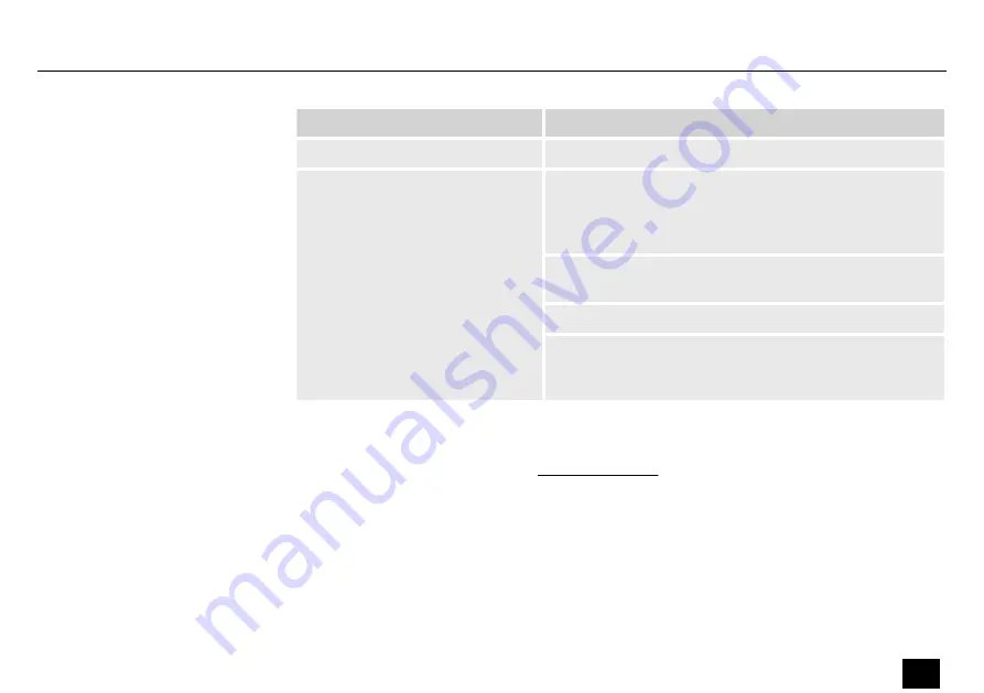 Stairville LED IP Bar 320/8 RGB DMX User Manual Download Page 47