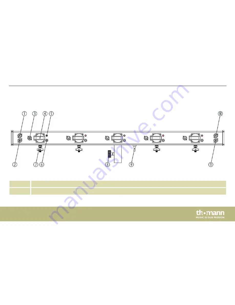 Stairville LED Power & DMX Bar Скачать руководство пользователя страница 15