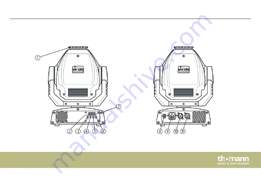 Stairville MH-X25 LED Spot User Manual Download Page 25