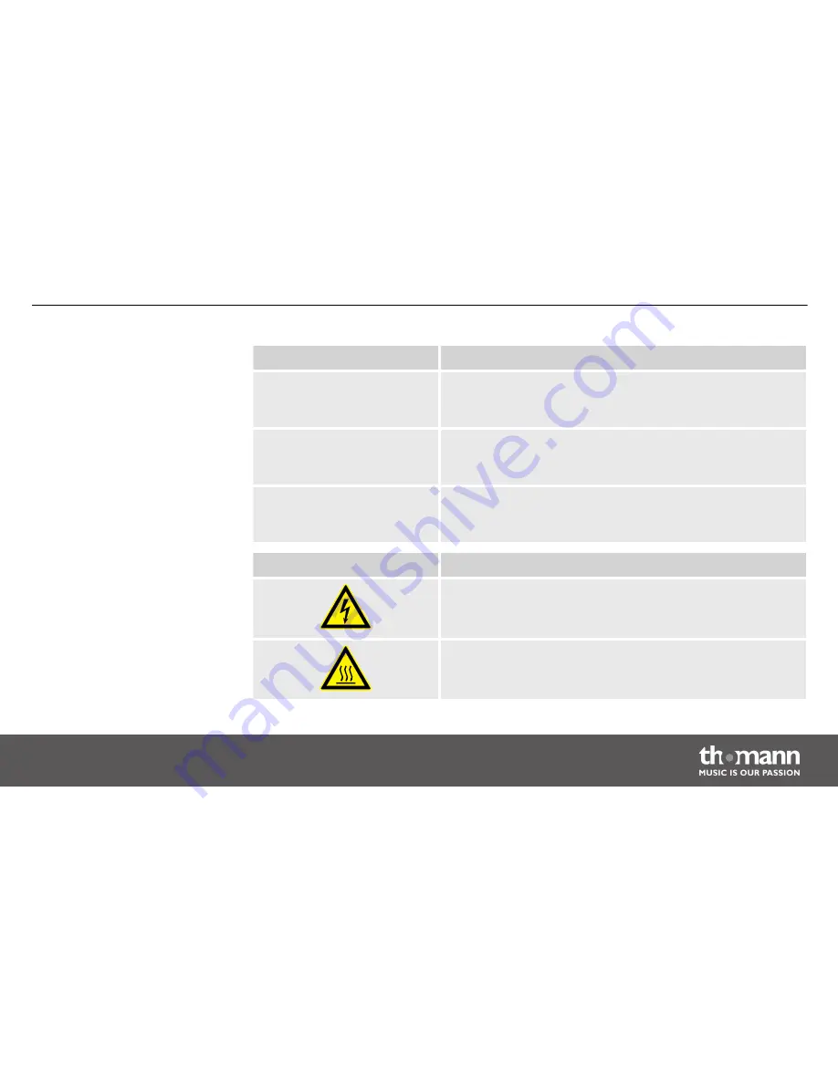 Stairville novaWASH Quad LED User Manual Download Page 5