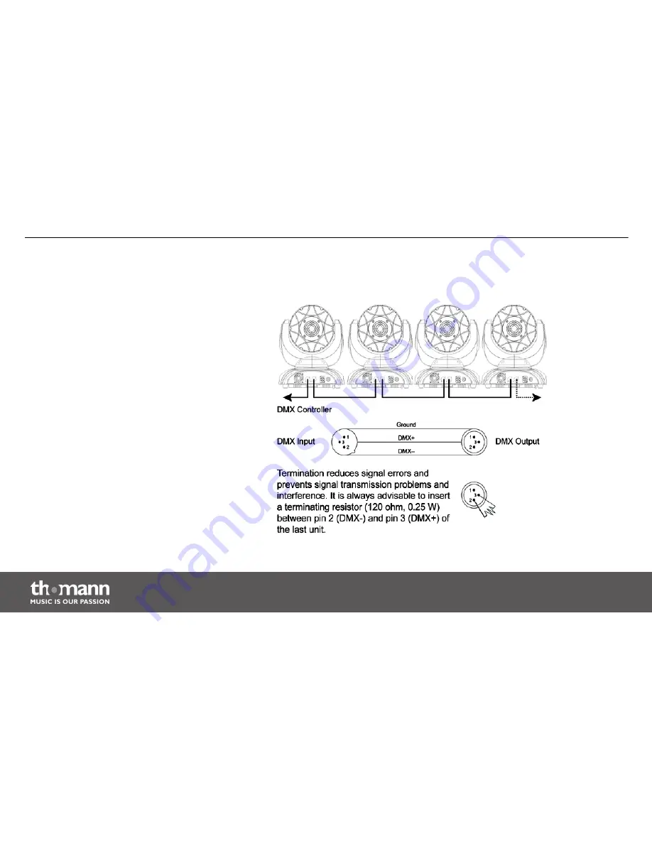 Stairville novaWASH Quad LED User Manual Download Page 26