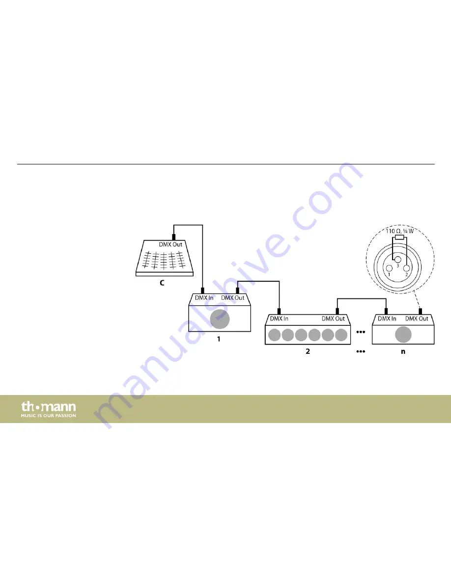 Stairville PAR64 CX-6 HEX User Manual Download Page 22