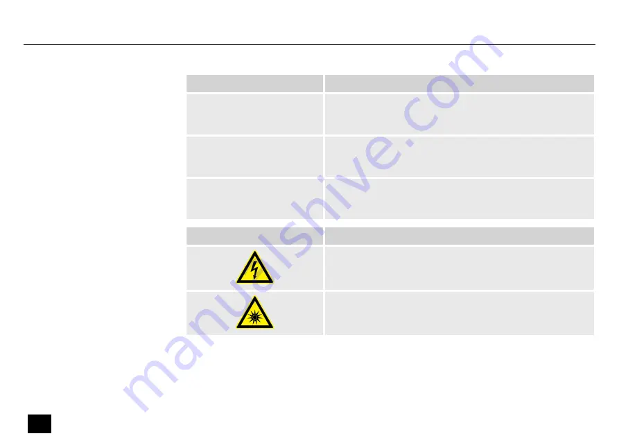 Stairville TinyBright IP Q15 User Manual Download Page 8