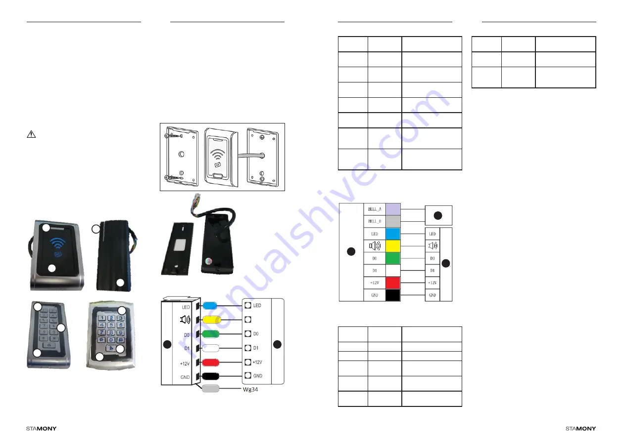 STAMONY ST-CR-100 User Manual Download Page 12