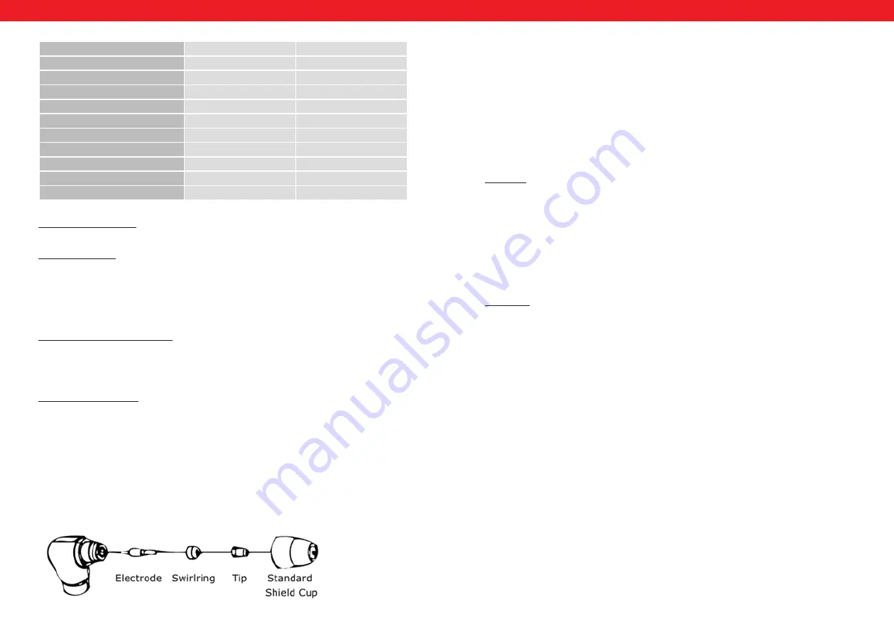 STAMOS POWER2 S-CUTTER 50.1 User Manual Download Page 28