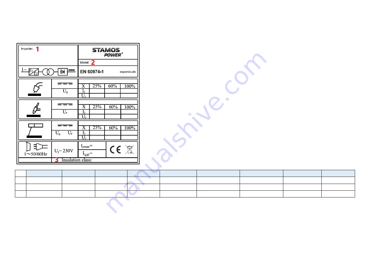 STAMOS Power2 S-MAG 180 User Manual Download Page 281