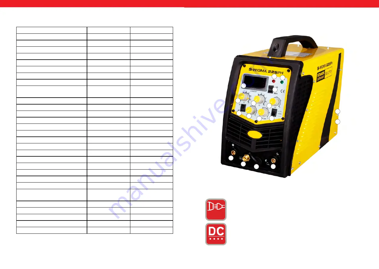 STAMOS S-ALU 225PH User Manual Download Page 12