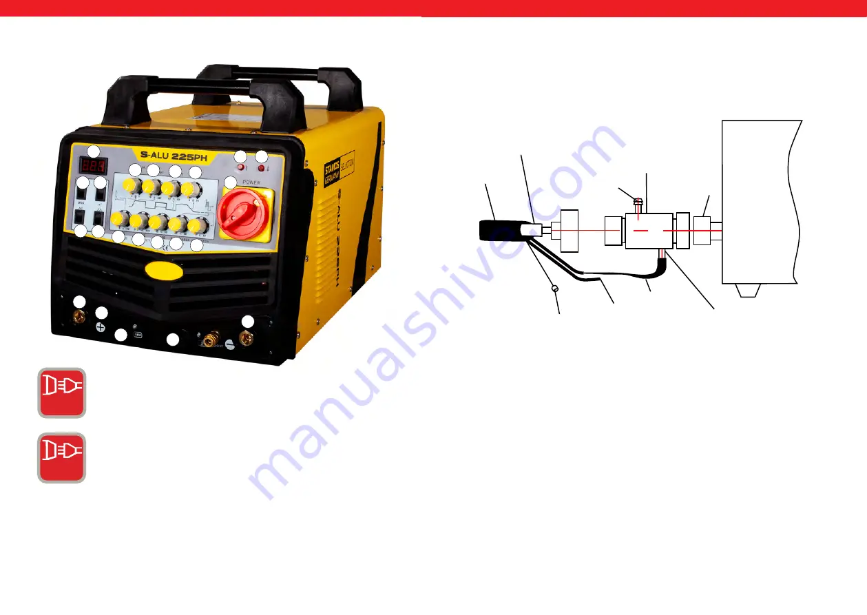 STAMOS S-ALU 225PH User Manual Download Page 66