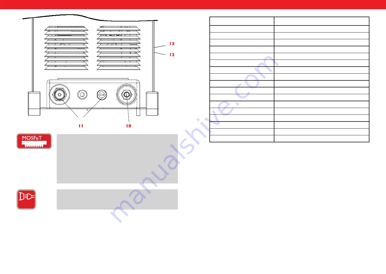 STAMOS S-CUTTER 50 UK User Manual Download Page 6