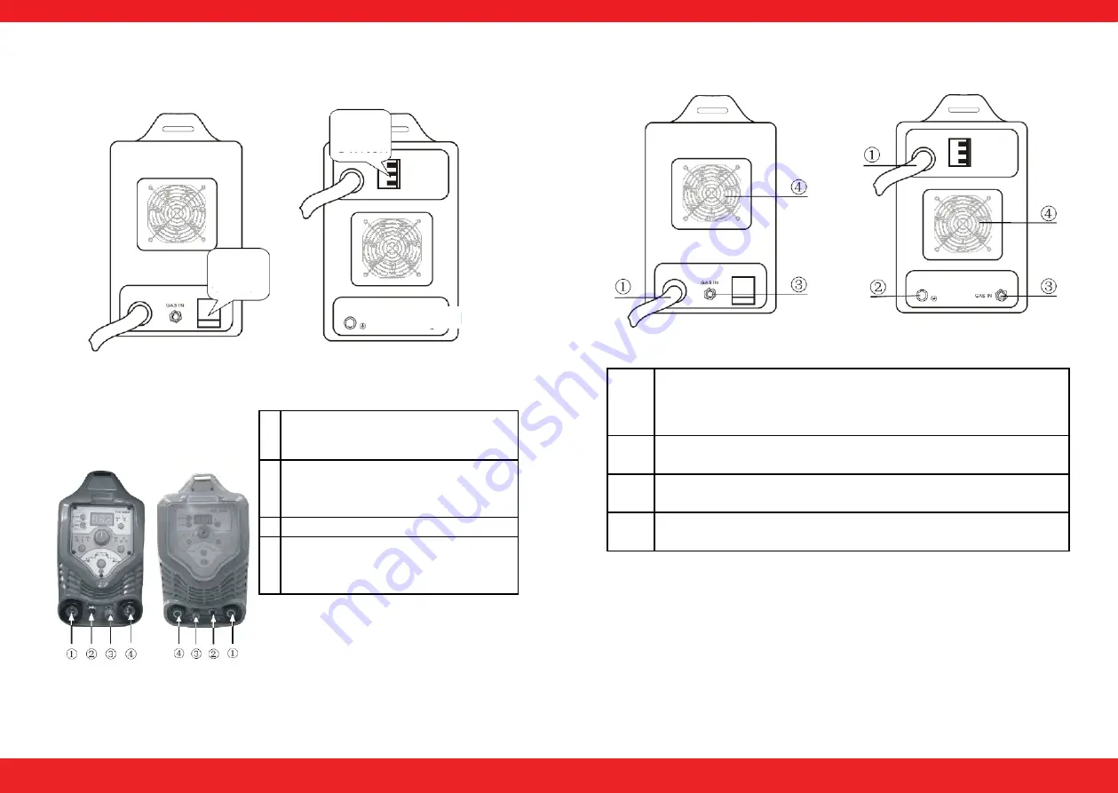 STAMOS S-DIGITRON 200P User Manual Download Page 8