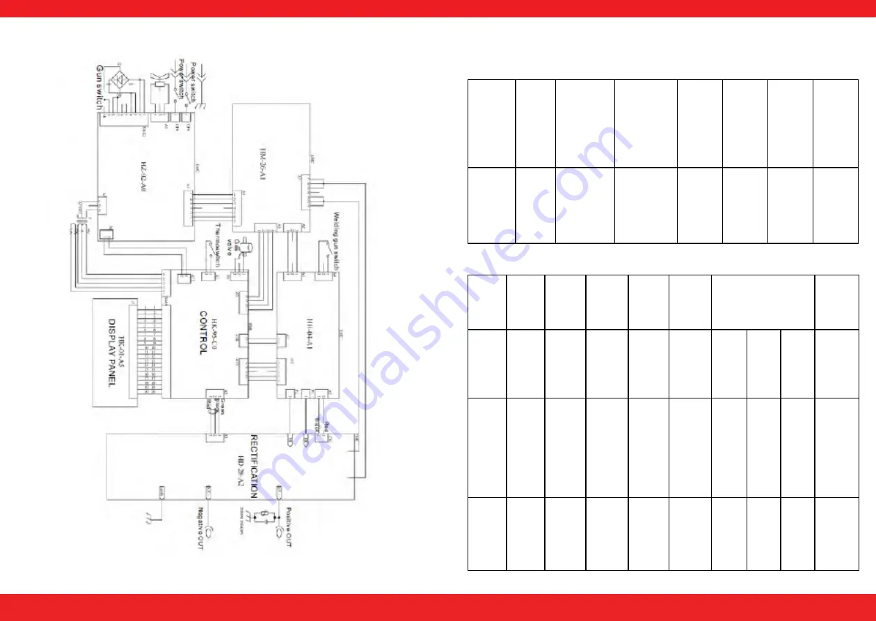 STAMOS S-DIGITRON 200P User Manual Download Page 29