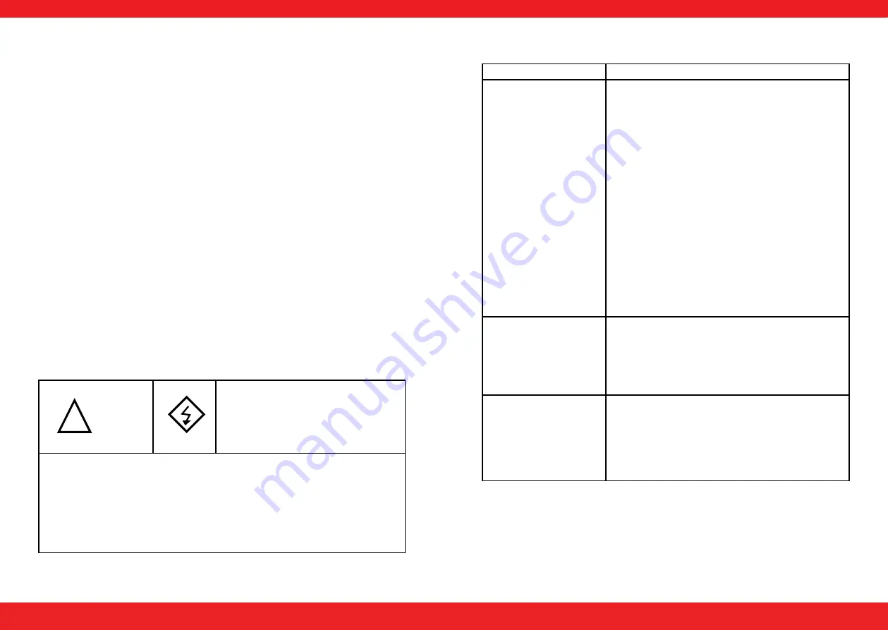 STAMOS S-DIGITRON 200P User Manual Download Page 35