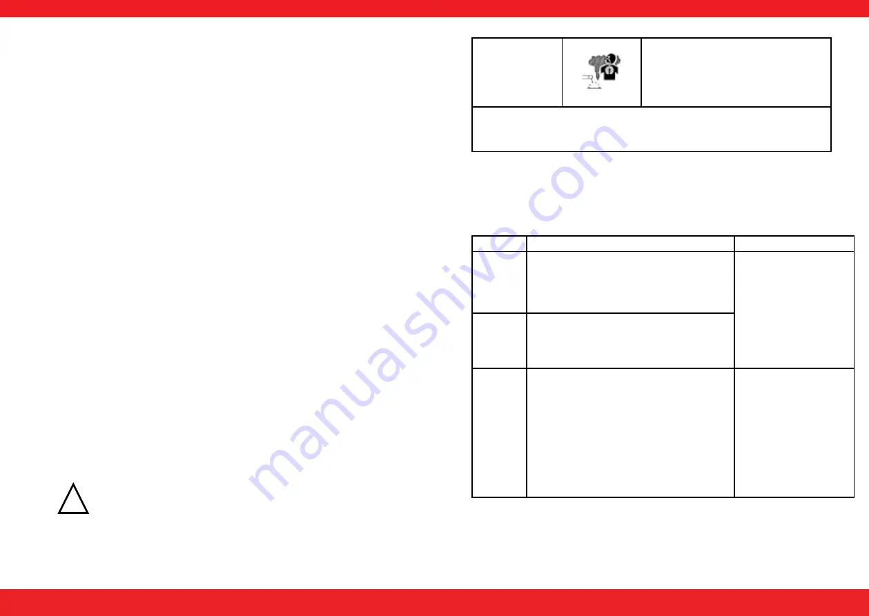 STAMOS S-DIGITRON 200P User Manual Download Page 50